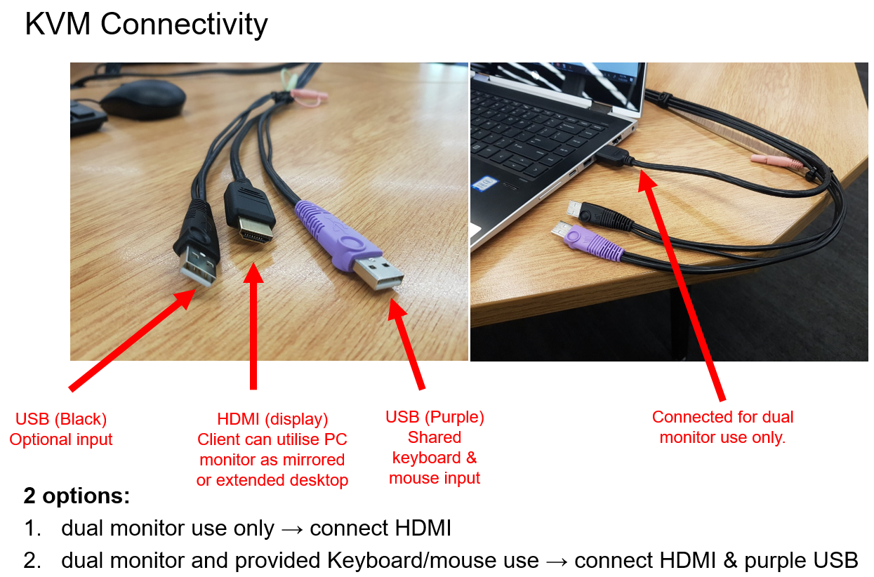 Using A Library Computer As A Second Monitor For Your Laptop Askuwa